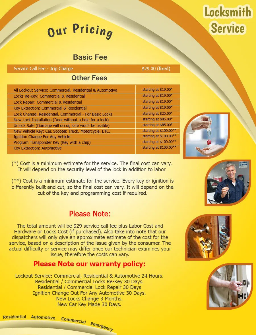 Village Locksmith Store Raleigh, NC 919-762-6246